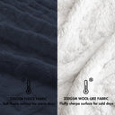 Manta London Doble Cara Franela & Sherpa